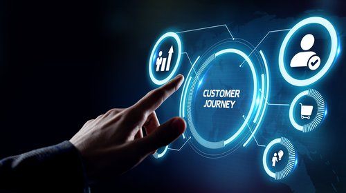 Efficiënter klantcontact en een optimale klantreis: zo doet u dat