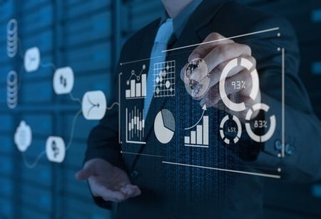 Optimaal klantcontact het belang van KPI’s en dashboarding.